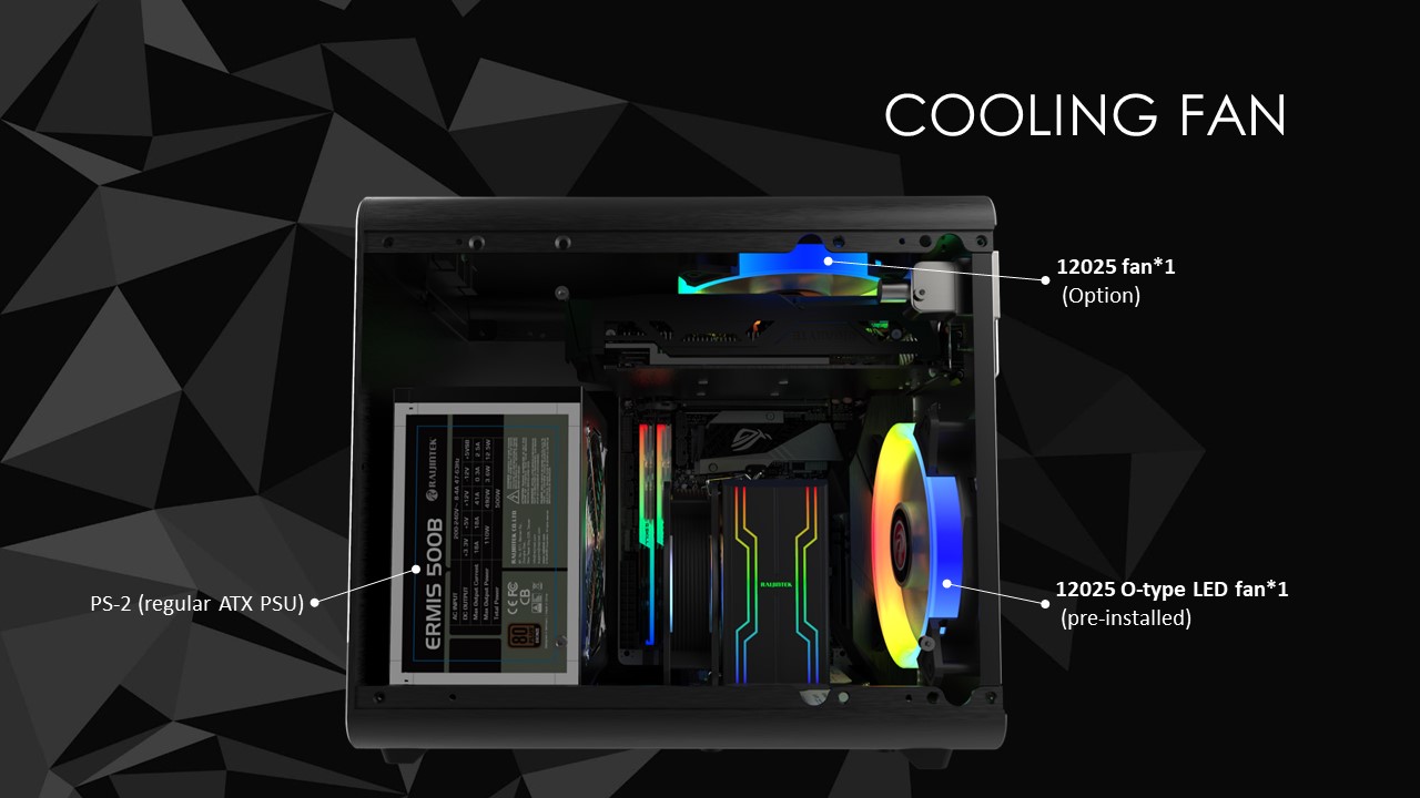 RAIJINTEK metis plus PCケース