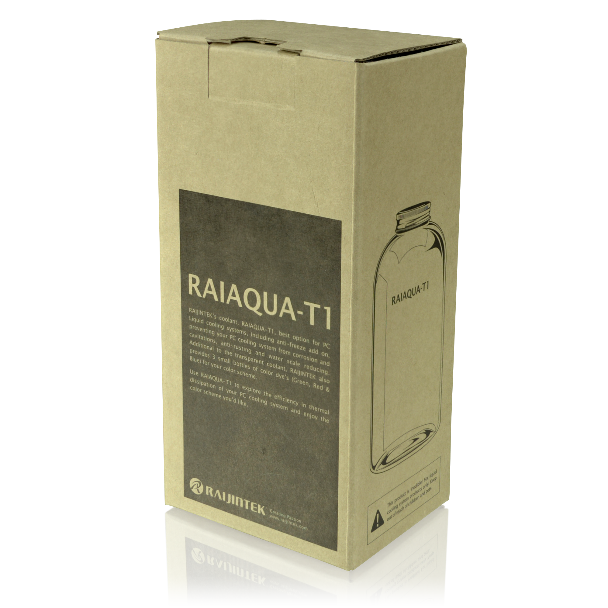 Package